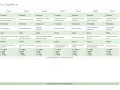 Tygodniowy plan diety low FODMAP: śniadania, obiady i kolacje. Przykładowe posiłki na każdy dzień, np. nocna owsianka, makaron bezglutenowy, kurczak satay.