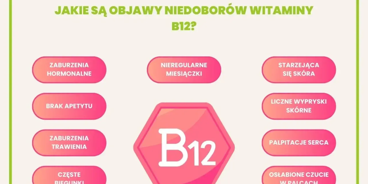 Objawy niedoboru witaminy B12: zaburzenia hormonalne, brak apetytu, biegunki, nieregularne miesiączki, starzejąca się skóra, wypryski, palpitacje serca, osłabione czucie w palcach.