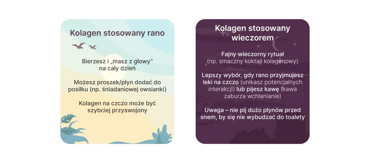 Kiedy pić kolagen? Rano dla wygody i szybszego przyswojenia, wieczorem jako rytuał. Unikaj kawy rano, by nie zaburzyć wchłaniania.