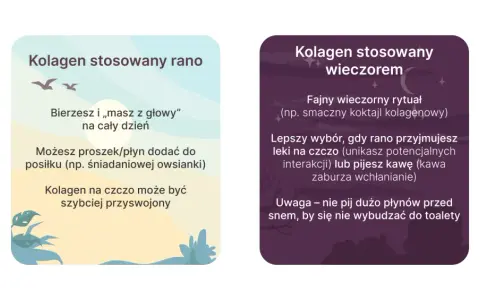Kiedy pić kolagen? Rano dla wygody i szybszego przyswojenia, wieczorem jako rytuał. Unikaj kawy rano, by nie zaburzyć wchłaniania.