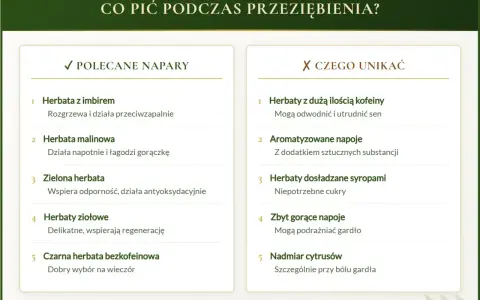 Jaka herbata na katar? Polecane napary: z imbirem, malinowa, zielona, ziołowe, czarna bezkofeinowa. Unikaj: z kofeiną, aromatyzowanych, słodzonych, zbyt gorących, cytrusów.
