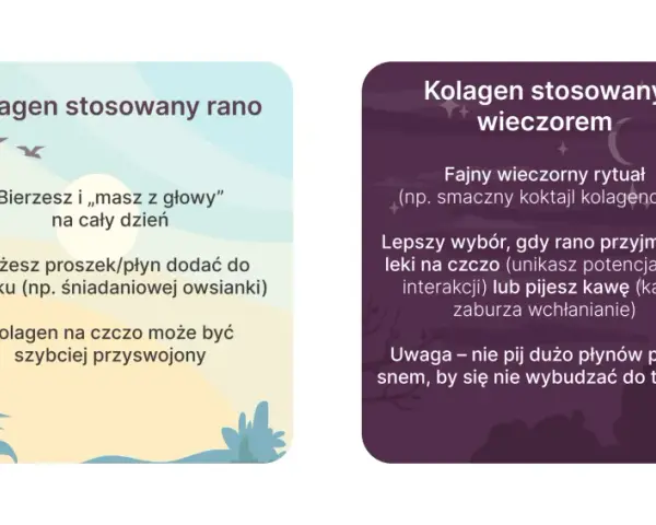 Kiedy pić kolagen? Rano dla wygody i szybszego przyswojenia, wieczorem jako rytuał. Unikaj kawy rano, by nie zaburzyć wchłaniania.
