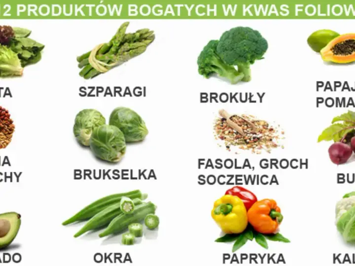 Sałata, szparagi, brokuły, papaja, pomarańcze, nasiona, orzechy, brukselka, fasola, groch, soczewica, buraki, awokado, okra, papryka i kalafior to produkty bogate w kwas foliowy.