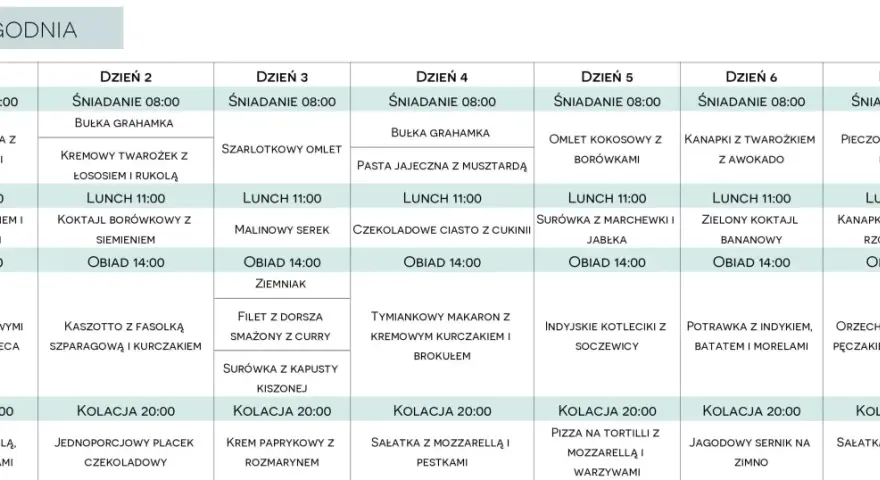 Tygodniowy plan posiłków, idealny dla diety 2000 kcal, zawiera propozycje śniadań, lunchów, obiadów i kolacji na każdy dzień.