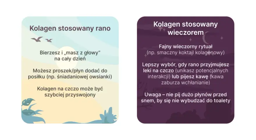 Kiedy pić kolagen? Rano dla wygody i szybszego przyswojenia, wieczorem jako rytuał. Unikaj kawy rano, by nie zaburzyć wchłaniania.