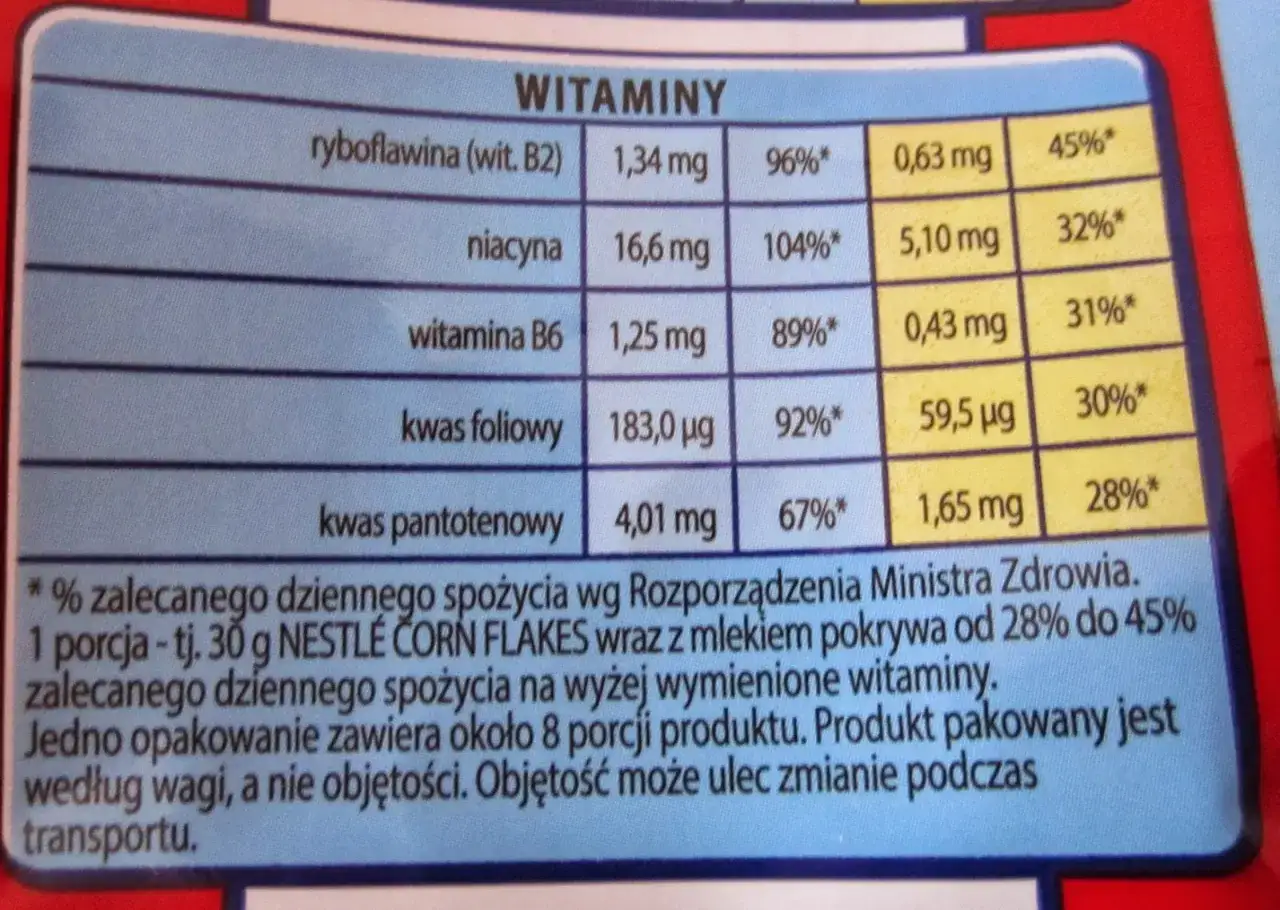 Tabela witamin z opakowania Nestl&eacute; Corn Flakes. Czy płatki kukurydziane corn flakes są zdrowe? Porcja 30g z mlekiem pokrywa 28-45% dziennego zapotrzebowania na witaminy.